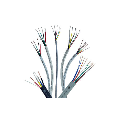 CCTV Wire Manufacturers in Harda