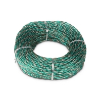 Crystal Copper Electric wire Manufacturers in Goa