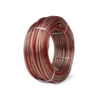 Speaker Wire Manufacturers in Suryapet